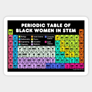 Periodic Table of Black Women in STEM Magnet